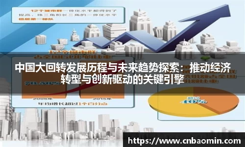 BG大游APP
