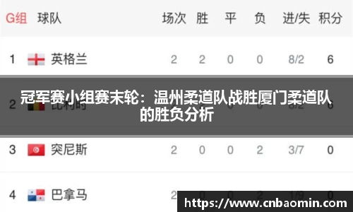 冠军赛小组赛末轮：温州柔道队战胜厦门柔道队的胜负分析